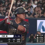 【オリックス対ソフトバンク20回戦】オリックス2年目内藤鵬、プロ初安打がツーベースヒット！！！！！！！！！！！