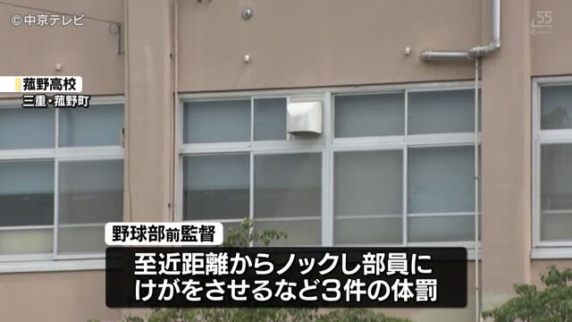 【高校野球】「殴ってくださいと言え」　至近距離でノックなど体罰　三重・菰野高校野球部の前監督を懲戒処分