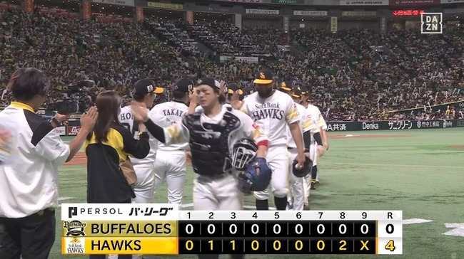 【ソフトバンク対オリックス22回戦】ソフトバンクが４－０でオリックスに勝利！有原８回無失点でリーグトップタイの１３勝目！今宮と栗原に一発！オリックス８連敗＆２３度目完封負け