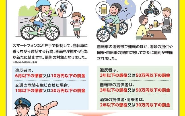 11月から自転車道交法違反厳罰化