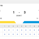 セ･リーグCS第1戦 T 1-3 DB [10/12]　DeNAが王手　東4回で降板も完封リレー、オースティン2点タイムリー　阪神もう後がなくなる・・・