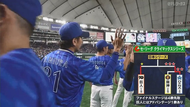 【セCSFinal第3戦】ＤｅＮＡが日本Ｓへ王手！巨人に一気の３連勝！三浦監督の継投策が的中！山崎が気迫の２回無失点！巨人は３連敗で崖っぷち