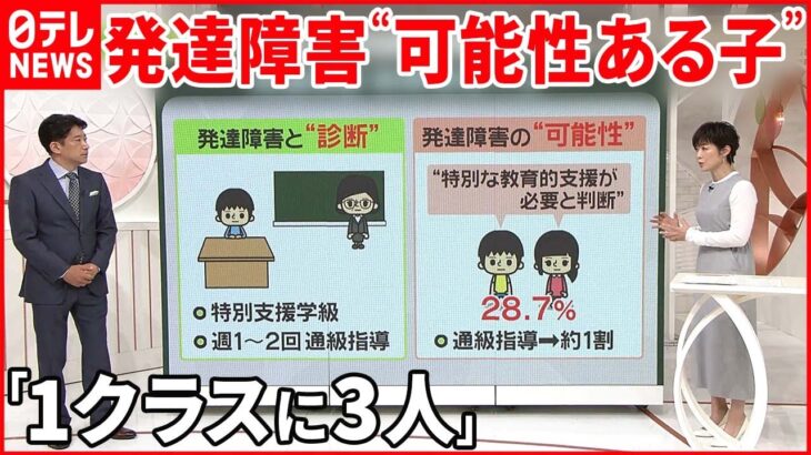 【社会】小学生の10%が発達障害って本当？教育現場の真実と誤解とは？