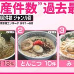 【経済】ラーメン店の倒産危機！個人店が抱える課題と人気チェーンの戦略とは？