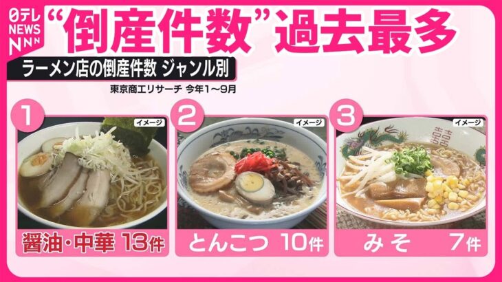 【経済】ラーメン店の倒産危機！個人店が抱える課題と人気チェーンの戦略とは？