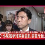 【小泉進次郎】選挙負けて辞任！「結果出えへんかったら責任取るのは当たり前や」次は党改革に挑戦？