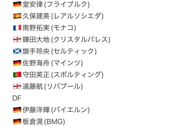 【悲報】日本代表ってこのオール海外組とオール国内組だとどっちが強いｗｗｗｗｗ