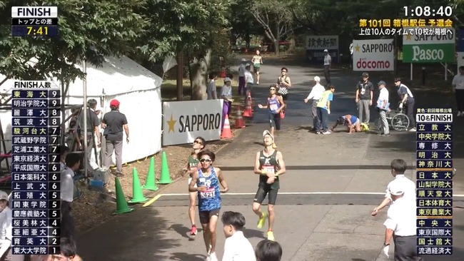 【悲報】箱根駅伝予選会、東海大学逝く