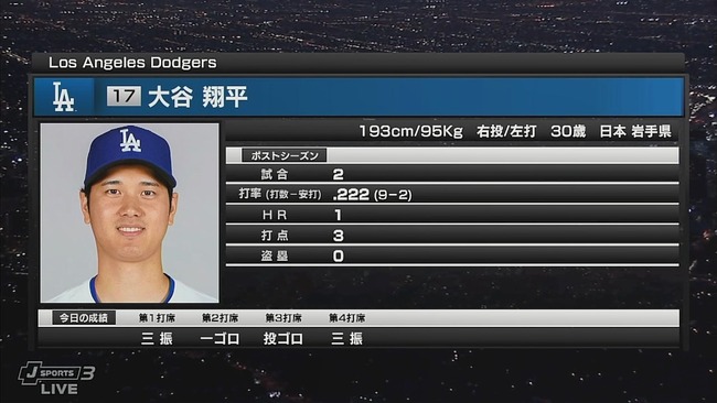 大谷4タコ.222