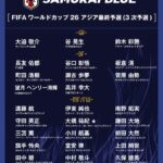 【速報】日本代表、W杯最終予選サウジ&豪州戦メンバー発表キターｗｗｗｗｗｗｗ