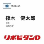 【ドラフト】法大・篠木健太郎はＤｅＮＡが２位指名　最速157キロ右腕、打撃センスもあり