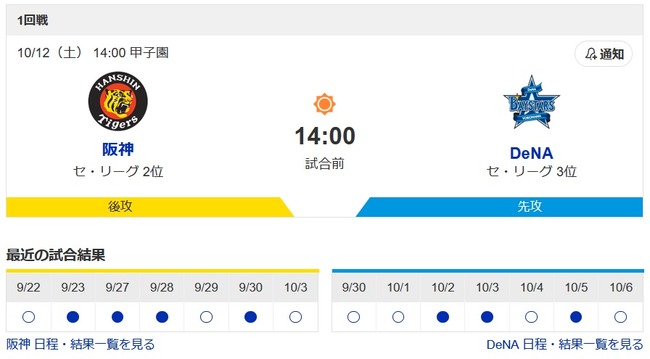 CS1stステージでエース使う必要あるか？