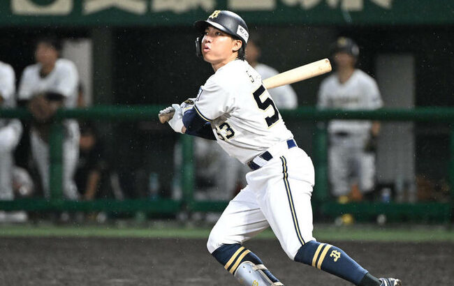 【オリックス】宜保翔、村西良太、前佑囲斗、河内康介ら８選手に戦力外通告