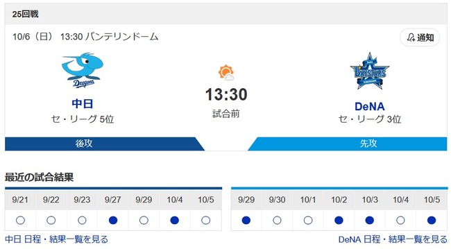 立浪ドラゴンズ、いよいよ明日最終決戦！絶対に負けられない戦いがここにある