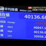 日経平均が4万円突破したわけやがwwwwwwwww