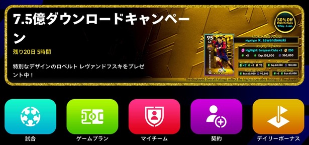 【驚愕】コナミのeFootball(旧ウイイレ)、7.5億ダウンロードｗｗｗｗｗｗｗｗｗ