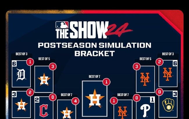 ドジャース、ワールドシリーズ優勝確定