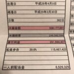 【画像あり】辛いけど儲かるマグロ漁船、年間休日3日で年収650万円ｗｗｗｗｗ