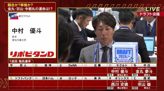 ヤクルト高津監督「ドラフト1位はいいバッティングをしているので」←中村指名