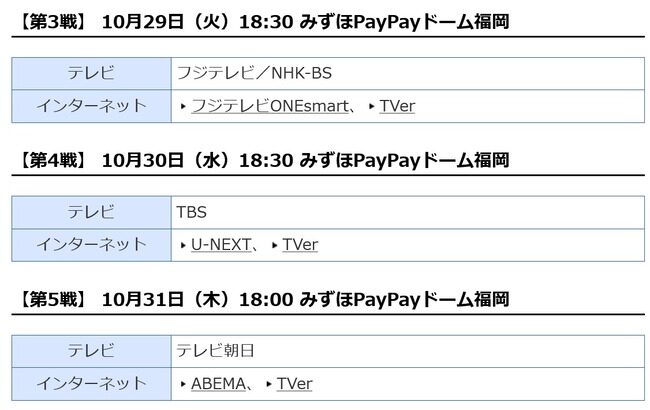 日本シリーズの地上波中継、7戦中5試合がTBSwwww