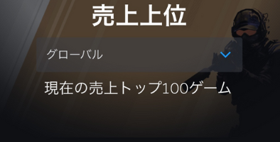 【現実】日本と世界のゲームの流行、全然違ったｗｗｗｗ