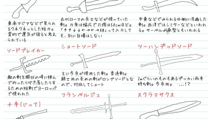 【図解】男子はみんな大好き「世界の剣の種類」