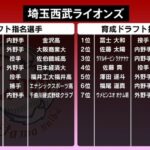 【朗報】西武ライオンズ、捕手1人内野手4人外野手3人指名ｗｗｗ