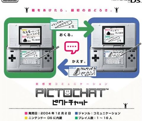 ワイ、DSで一番遊んだソフトがピクトチャットなんやが