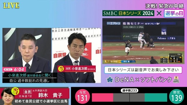 【テレビ】TBS　斬新過ぎる日本シリーズ＆衆院選W生中継に様々な声 「中途半端」「何でサブチャンネル使わない？」