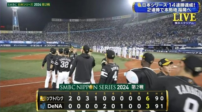 【日本シリーズ第2戦】ソフトバンクが６－３でDeNAに連勝！2018年から日本シリーズ１４勝！ 山川先制２ラン！モイネロがシリーズ初勝利！DeNAは本拠地開幕も連敗