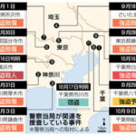 首都圏で相次ぐ連続強盗9事件、とんでもない人数の犯行が逮捕される！！！！！