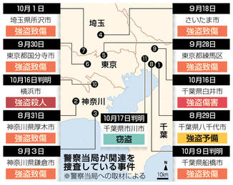 首都圏で相次ぐ連続強盗9事件、とんでもない人数の犯行が逮捕される！！！！！