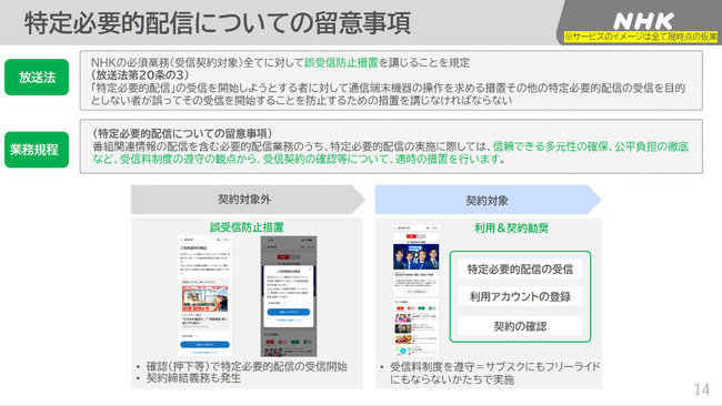 NHKネット配信「ボタン押したらNHKネット受信料の契約対象です。取り消しは出来ません😁」