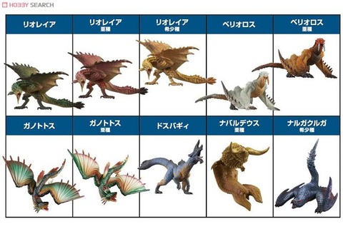 【画像】モンハンで永久に復活できなそうなモンスター、満場一致でこいつに決まる