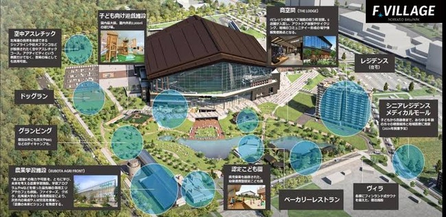 『札幌ドーム』とはスケールも発想もケタ違い…　日ハム『エスコンフィールド』 ”衝撃の未来図”がヤバすぎる！