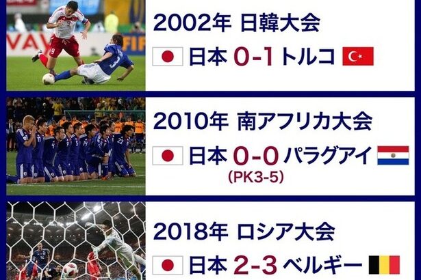 【朗報】日本代表、これまでのW杯の成績ｗｗｗｗｗ