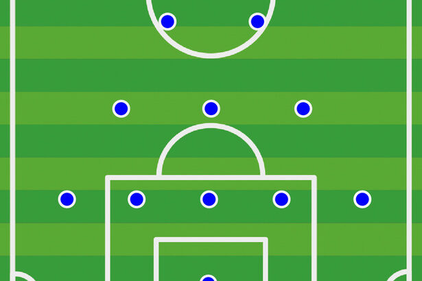 【疑問】高校のサッカー部員とクラブチームのユースってどっちがエリートなん？？