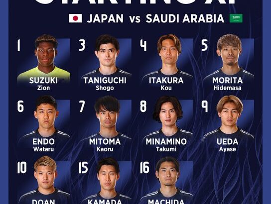 【悲報】日本vsサウジアラビアのスカッドｗｗｗｗｗｗｗｗｗｗ