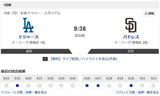 今日のドジャースパドレス戦で期待してることｗｗｗｗｗ
