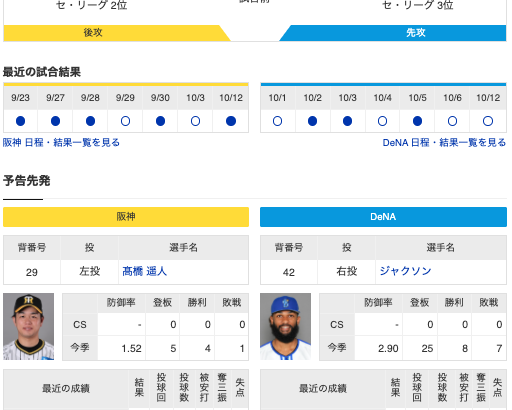 【虎実況】阪神　VS　DeNA（甲子園）１０/１３（日）１４：００〜