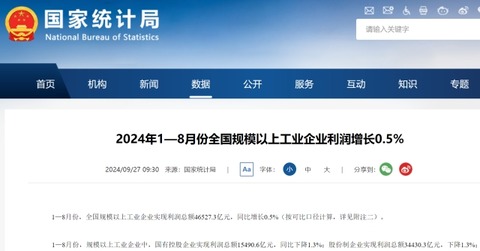 中国の工業企業08月に利益18％急減！ 鉄鋼業は瀕死「-216％」