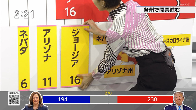 森下絵理香アナ　「米大統領選挙開票速報」のお尻！！