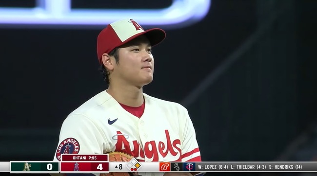 大谷翔平(2022)「エンゼルス所属で15勝しました」