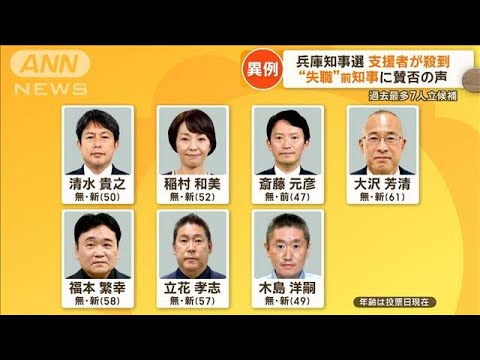 【注目】兵庫知事選の異例の盛り上がり！斎藤前知事の支援者が集結する理由とは？