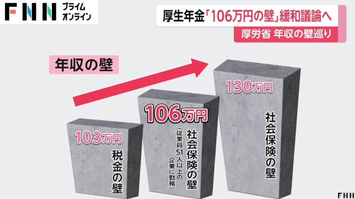 【必見】106万円の壁撤廃！新たな厚生年金加入条件とは？