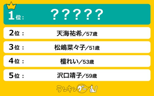 【50代】美しい女性芸能人ランキング【清楚女優】がダントツ1位！！！！