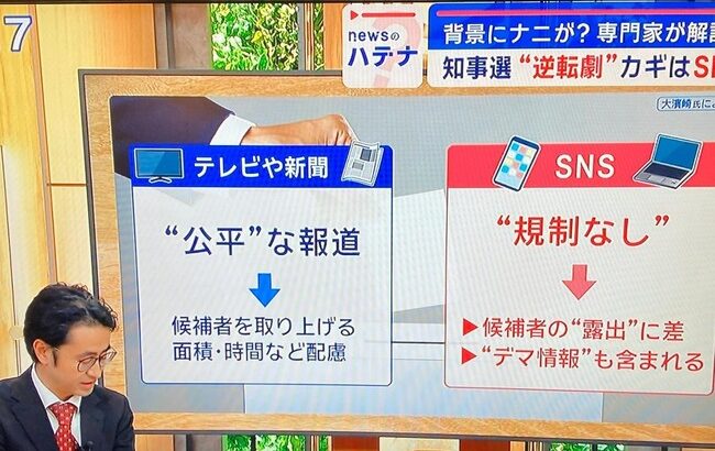 テレビ「デマも流さず”公平”に報道してるのになんで誰も信じてくれないの！」