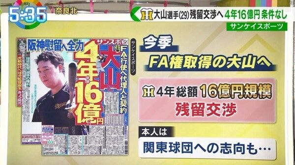 阪神大山の関東球団志向、関西テレビ局も取り上げ始める