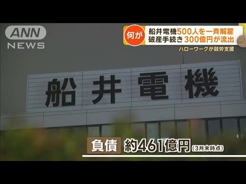 船井電機倒産・有識者「今年の5月に素性不明の役員が3名入ってきたので」