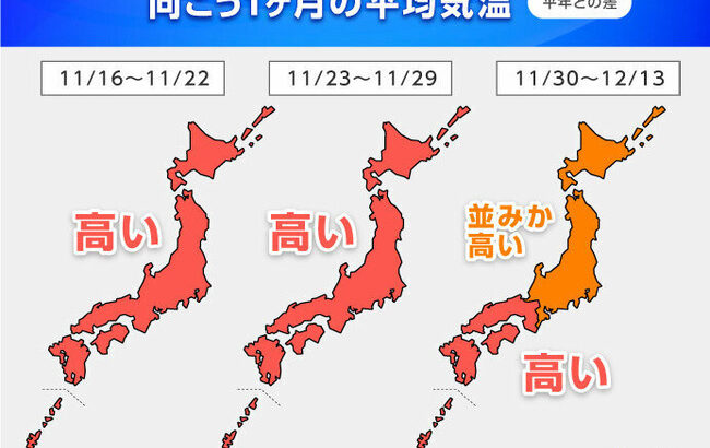 【悲報】12月、まだ暑い